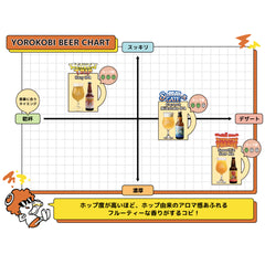 【完売】ENDLESS PARADE - Smoothie Sour Ale